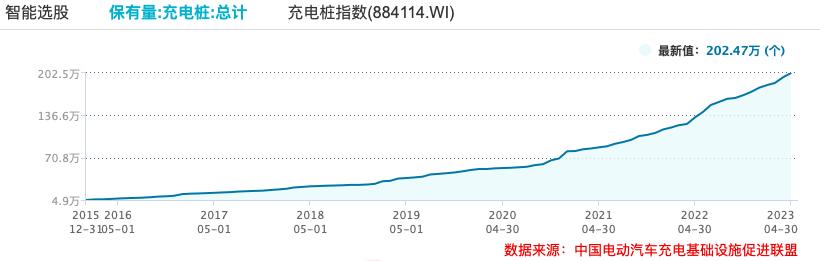成渝地区打造千亿级轨道交通产业,成渝打造国际性综合交通枢纽集群