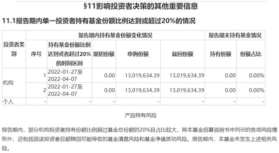 熬不住了！资产净值长期低于清盘线，国都证券这只基金“强撑”5年后准备清盘，啥情况？