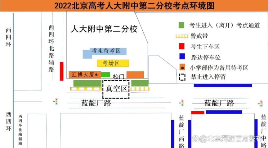 海淀高考考点分布图,海淀高考考点一览表