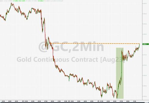 美股尾盘跳水三大股指集体收跌,美股尾盘跳水道指初步收跌约100点