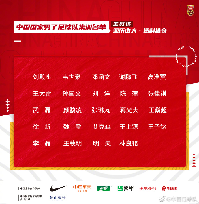 中国男足近期将参加哪些比赛,中国男足4-0缅甸是不是冷门