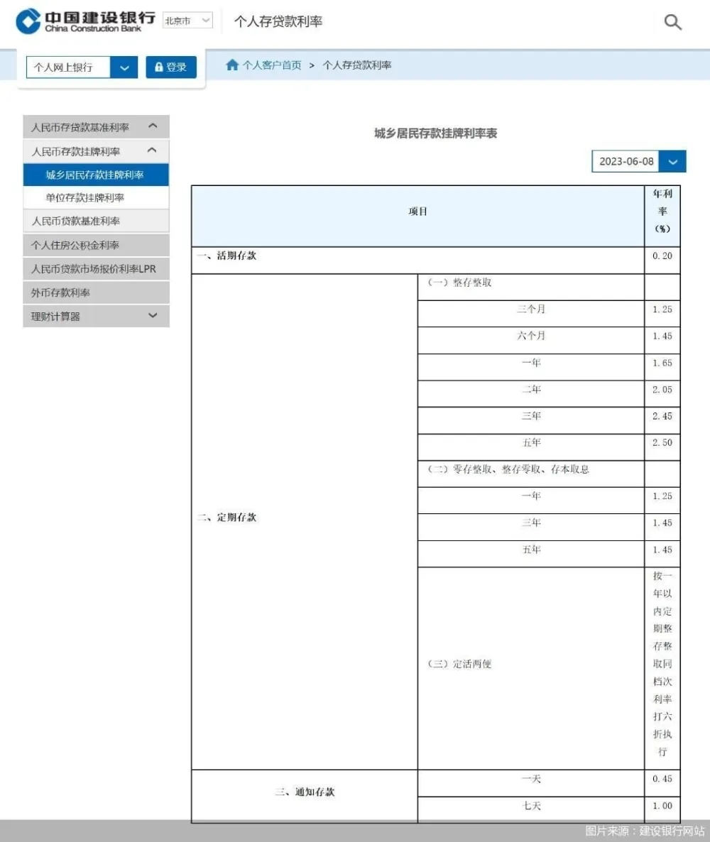 工行建行中行发布最新公告,工行建行农行最新通知
