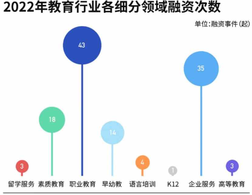 成人it培训机构会整顿吗,成人it教育招生外包