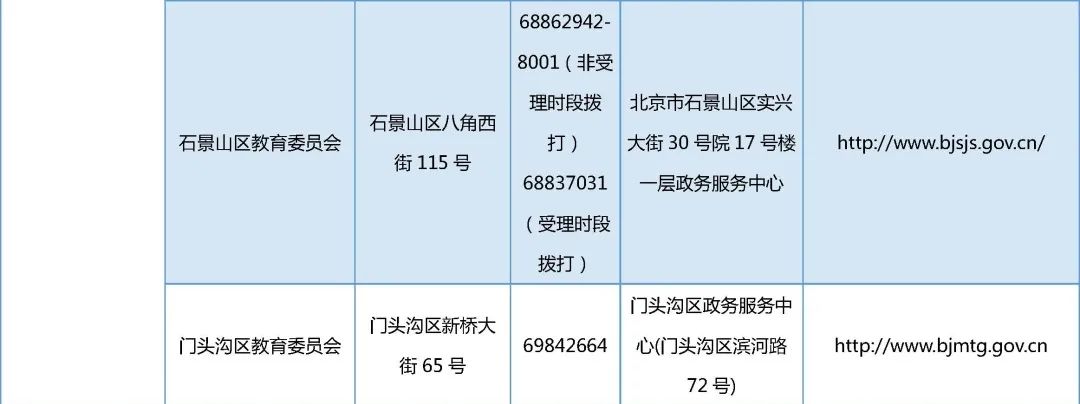 北京中小学教师资格认定时间安排,北京市2021年第二批教师资格认定
