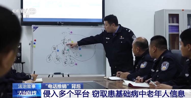 是否曾觉得电话推销人员对你太过了解？个人信息可能已经这样遭窃