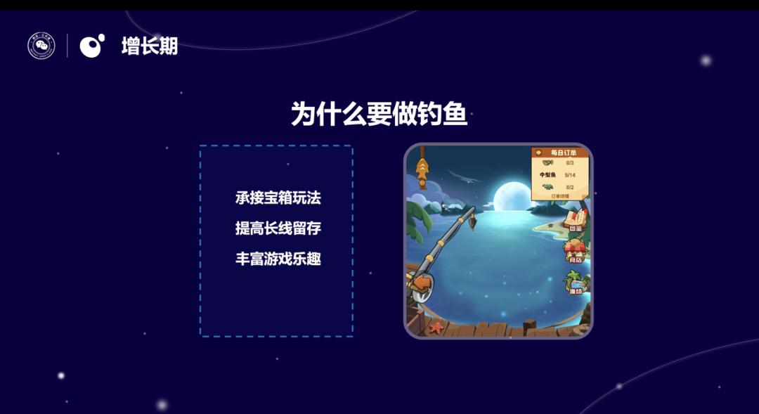 连美术都得四处找人借的小项目，上线却月流水破亿