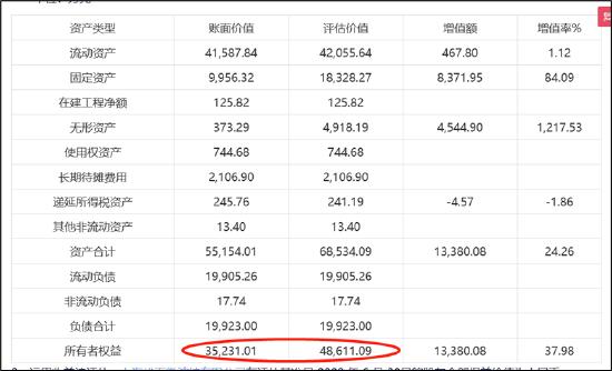 云赛智联重组原因,云赛智联会退市吗