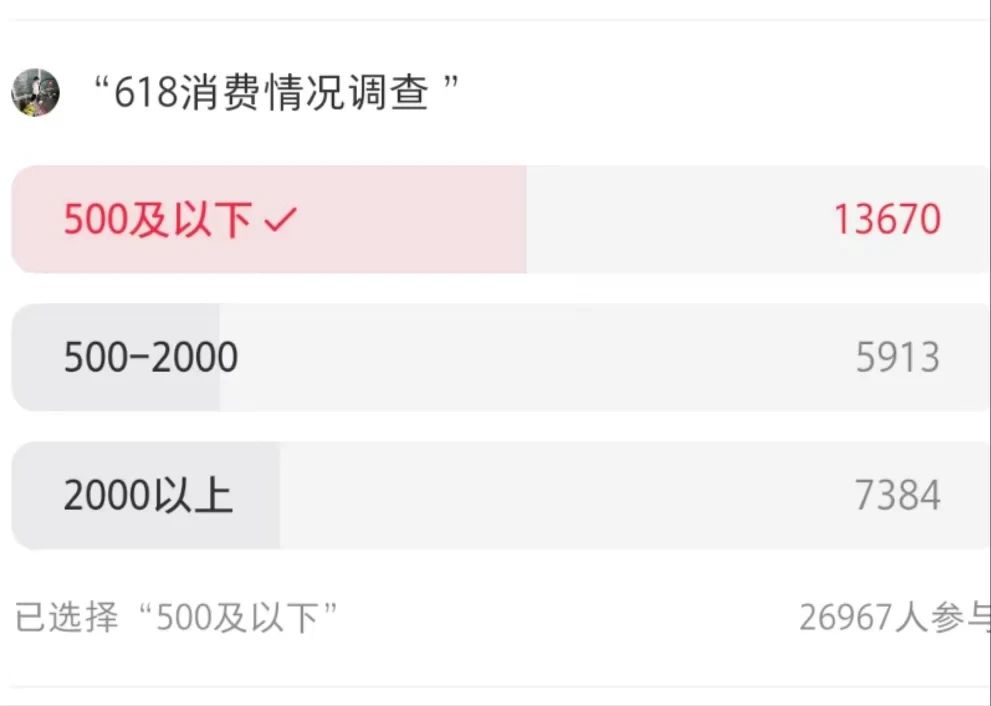 阿里巴巴618的重要性,阿里618变化