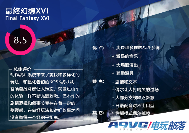 最终幻想16攻略解说,最终幻想16战斗集锦