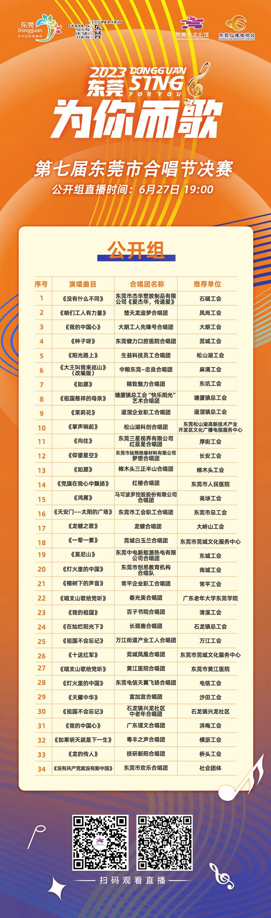 第四届东莞市合唱节颁奖音乐会,东莞合唱节直播