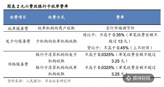 高校停用微信支付是一个警醒,高校宣布停用微信支付后续