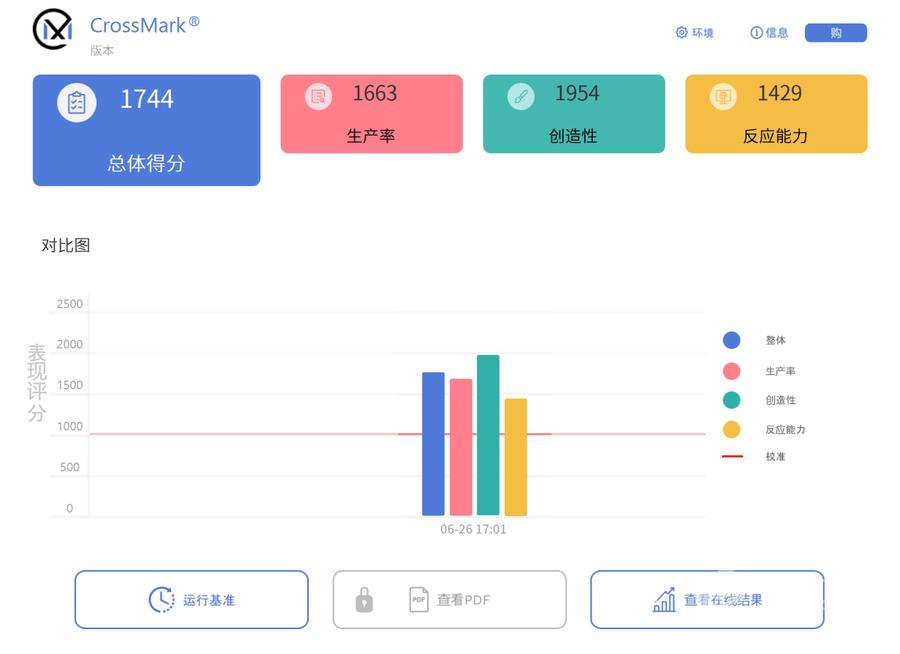 宏碁传奇x16笔记本,acer传奇轻薄本价格