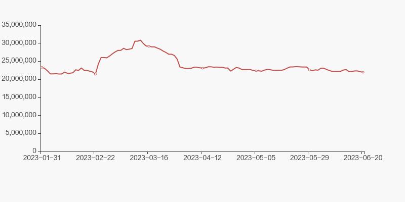 立中集团定增,立中集团年报十大流通股东