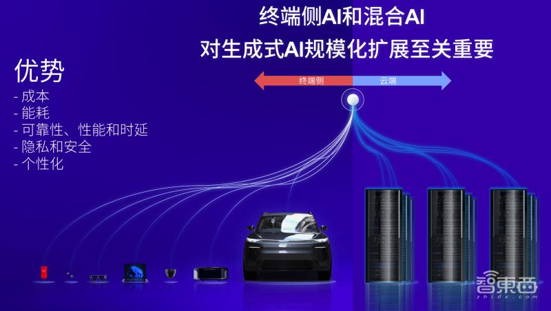 安卓手机运行stablediffusion,stablediffusion下载后玩游戏卡