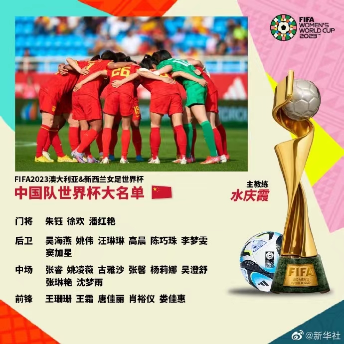 上海队五人入选！中国女足公布世界杯大名单，面对死亡之组水庆霞强调“亮剑精神”