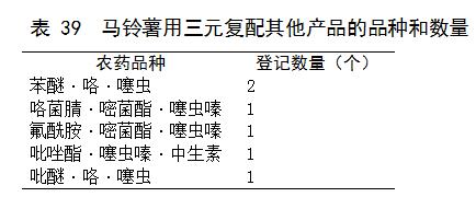 目前马铃薯种植面积是多少,我国马铃薯主要种植区