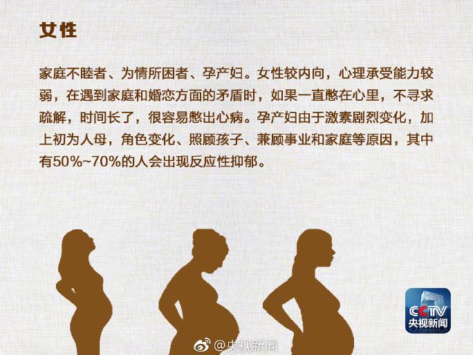 谈一下自己对抑郁症了解,应不应该给抑郁症患者说想开点