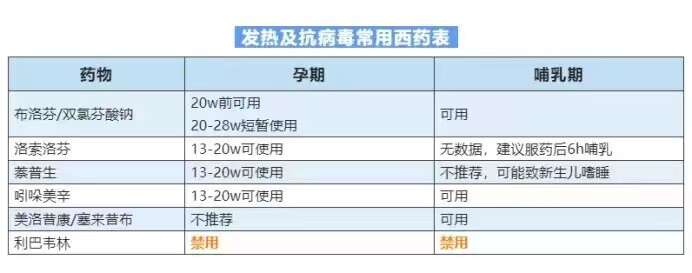 孕妈妈担心新冠,新冠孕妇37周