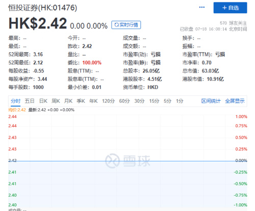 恒泰证券违规事件,恒泰证券最新消息