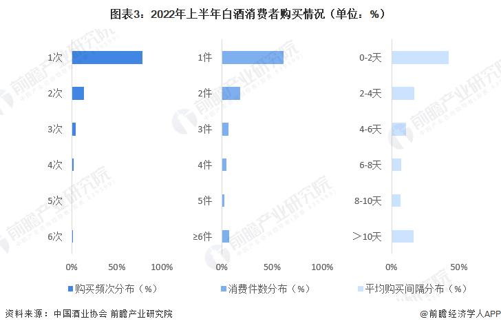 山西汾酒一季度预计净利润44.52亿,山西汾酒2023净利润