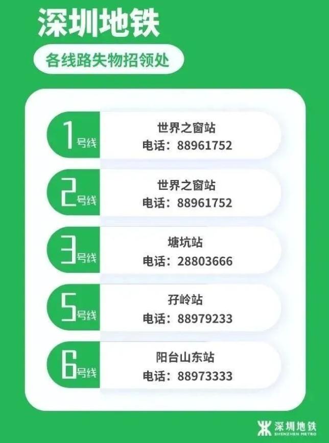 东西丢在地铁上怎么找回,地铁遗失东西怎么办