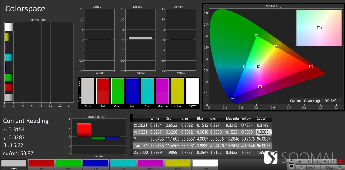 vivoxfold2折叠屏高强度测试,vivo折叠屏手机xfold2测评