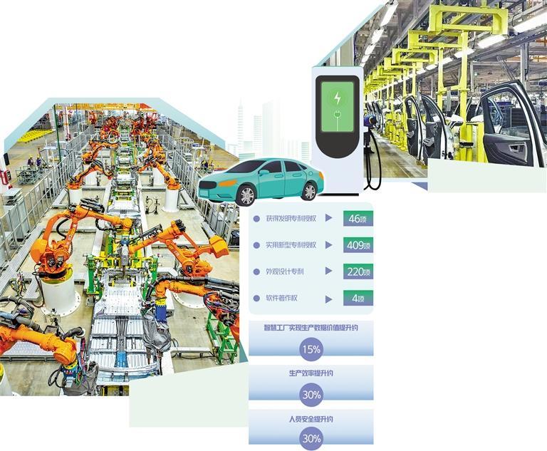 江铃汽车智慧工厂,江铃新能源汽车有限公司