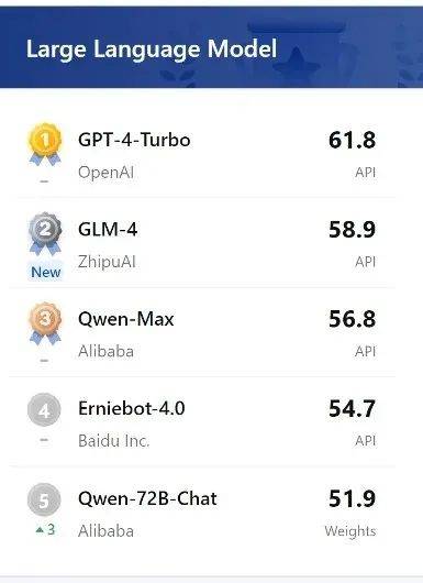 ai智能抠图工具,国内目前最好的ai智能工具