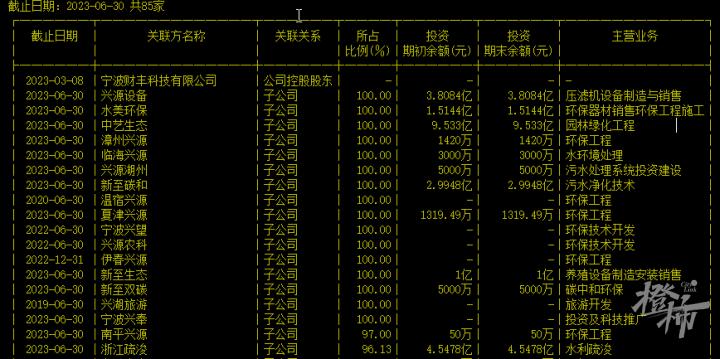 浙江巨富套现103亿离场,负债近5000亿昔日中国首富被追债