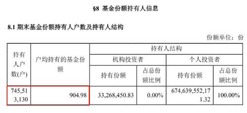 突发官宣,余额宝重磅消息