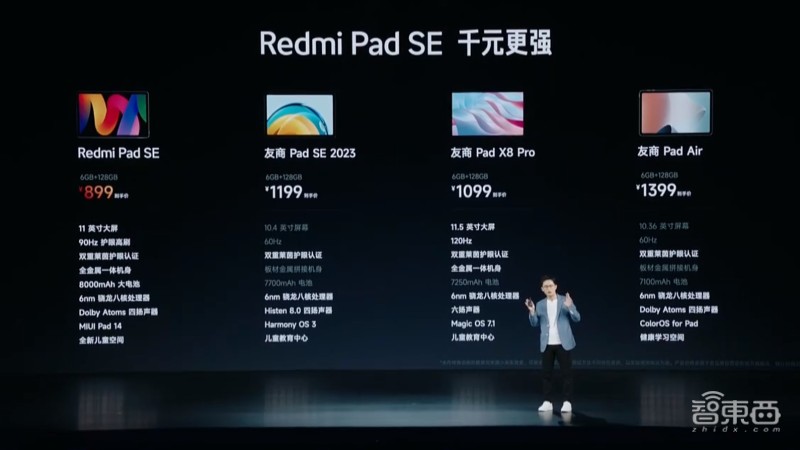 最新小米全家桶4件套,小米全家桶618