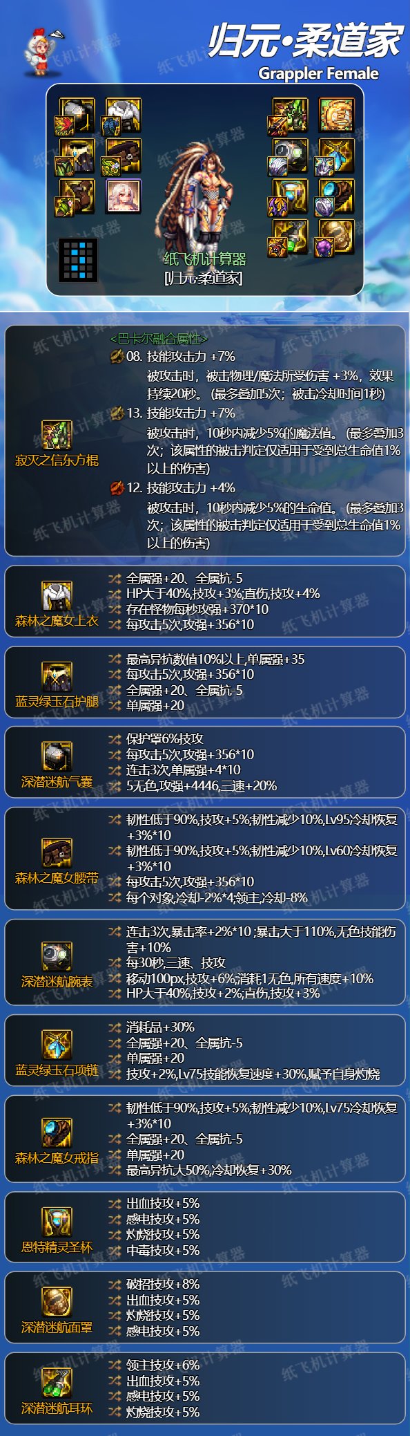 dnf女柔道毕业装备选择,2021dnf女柔道装备