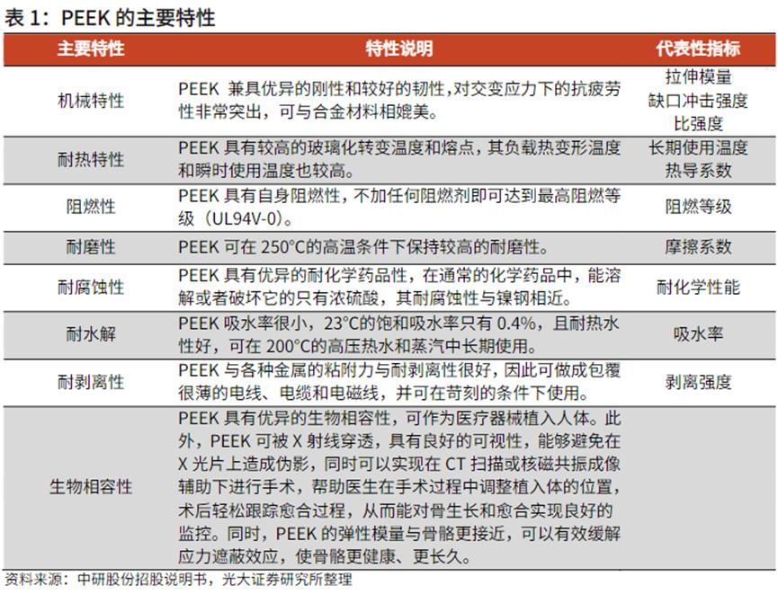 a股新板块有哪些,a股新风口在哪里