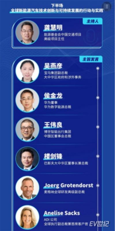 中国电动汽车百人会论坛2024,中国电动汽车百人会论坛发言稿