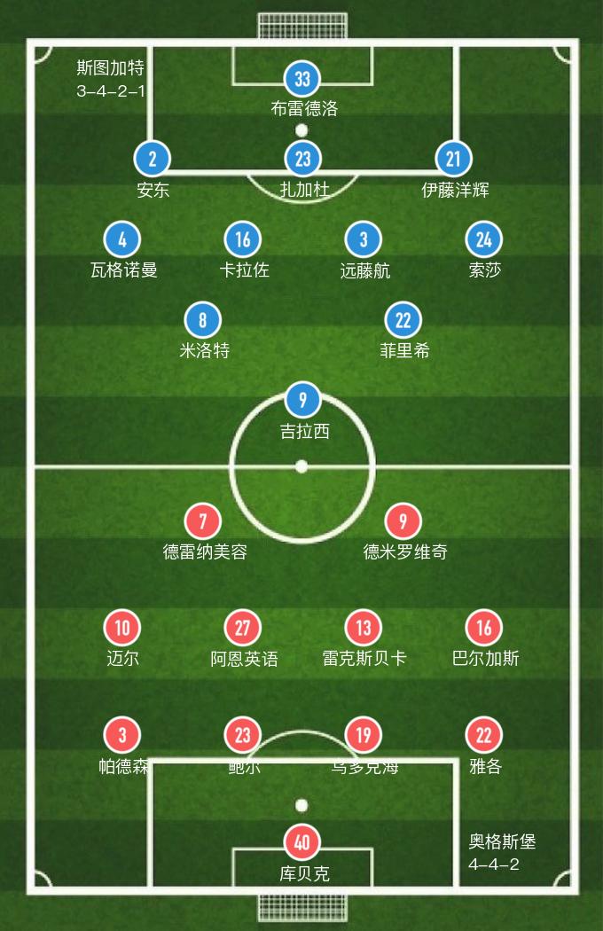 德甲直播奥格斯堡vs比勒费尔德,德甲德乙奥格斯堡